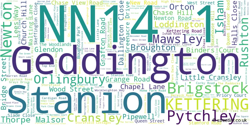 A word cloud for the NN14 1 postcode